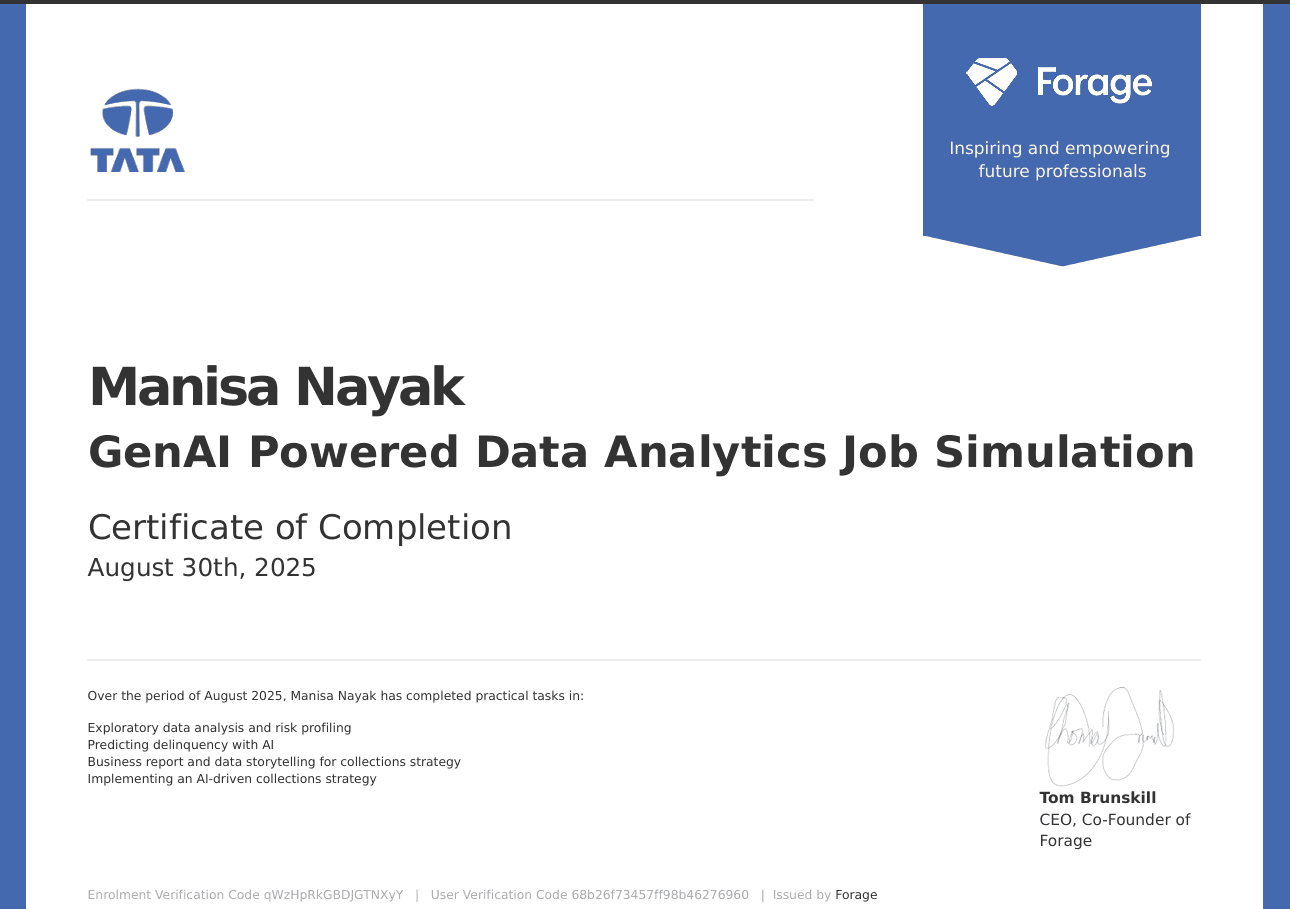 GenAI Powered Data Analytics